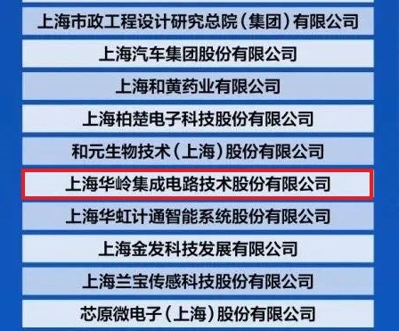 华岭股份荣登2023上海硬核科技企业TOP100榜